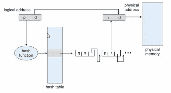 image-20191014213117805
