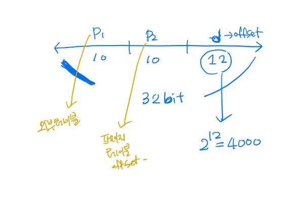 image-20191014212153616