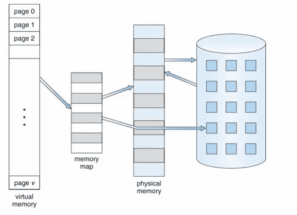 image-20191022183458668