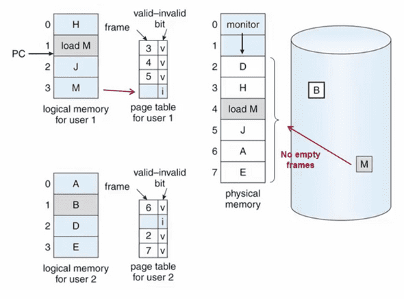 image-20191022200142061