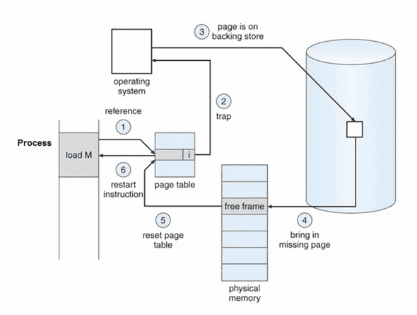 image-20191022190225001