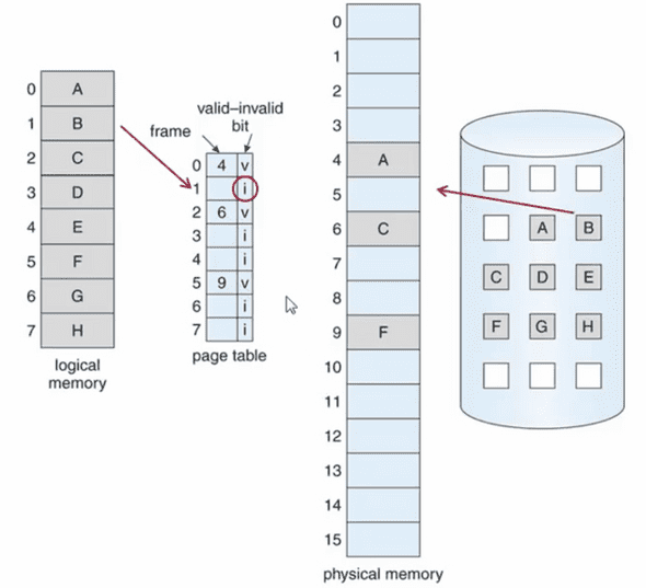 image-20191022185804799