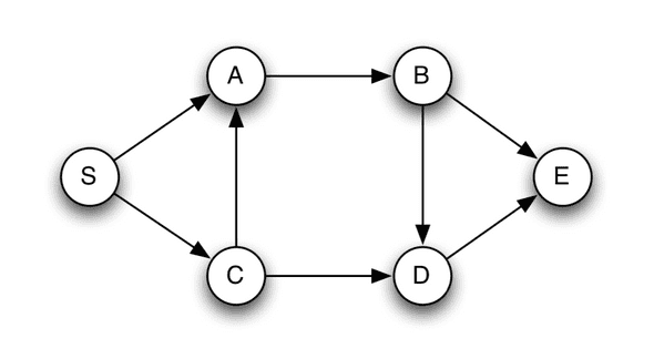 image-20190728120914877