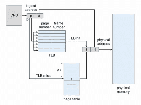 image-20191014203121245