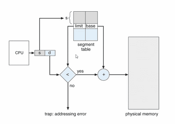 image-20191014214331896