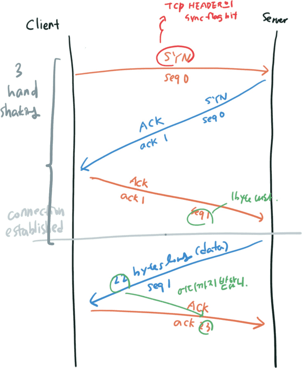 image-20191004220619492