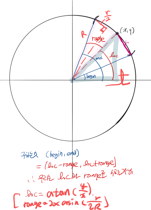 image-20190530224740745